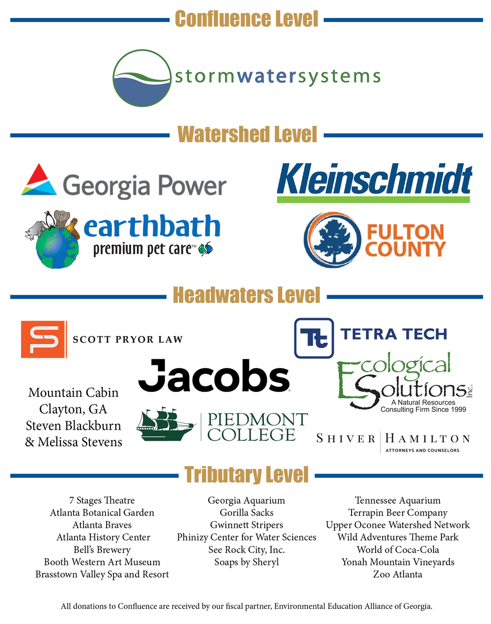 Confluence Sponsors